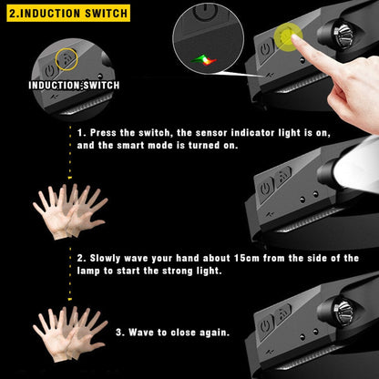 Lâmpada para usar na cabeça tocha 5 modos de iluminação +luz principal - SKILL-SELL